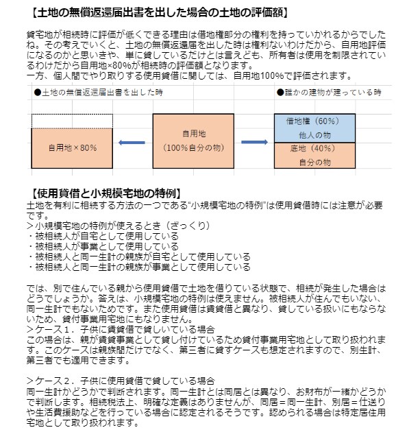 FP1級実技試験の効率合格テキスト販売しています 1発で合格したい方専用の面接対策エッセンスノート イメージ4