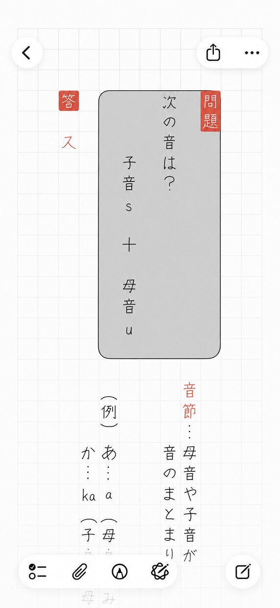 Apple Pencilで手書き文字を代筆します あなたの言葉を、ひと文字ずつ丁寧に手書きします。 イメージ2