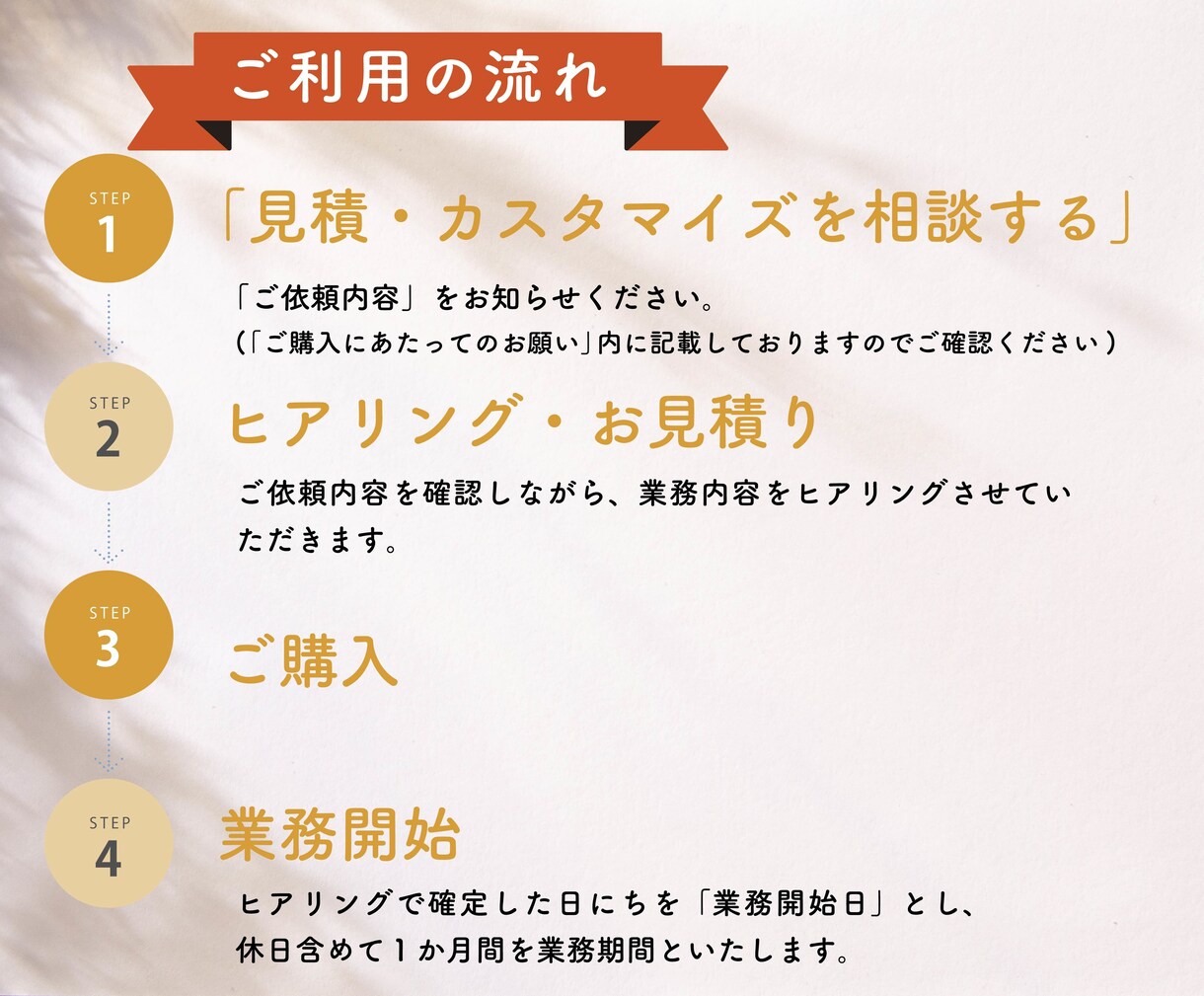 バックオフィス・デザインまるっとサポートします 細やかなバックオフィスサポートとデザインのサービスパックです イメージ7