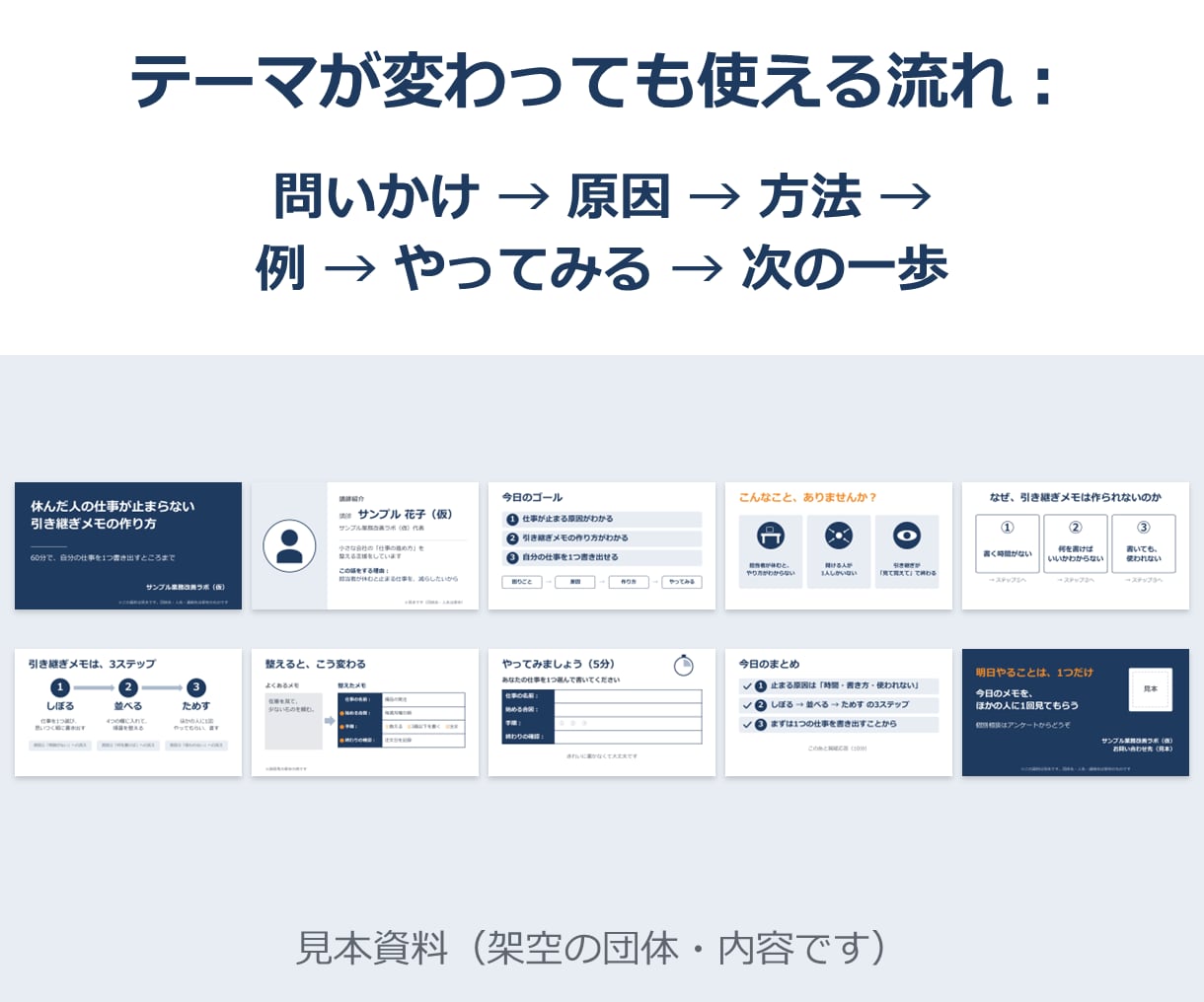 台本も頼めるセミナー資料をパワーポイントで作ります 開催日と持ち時間から逆算し、話す順番を整理 イメージ3