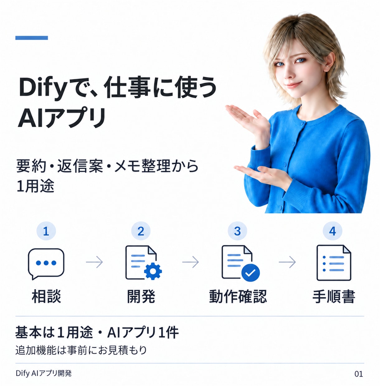 Difyで要約や返信案のAIアプリを開発します 仕事を1つ選び、入力例で確認・手順書まで納品 イメージ1