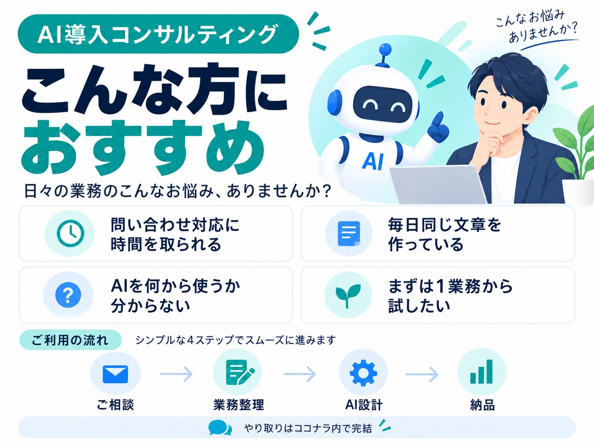 定型業務のAI効率化を設計します 定型業務のAI自動化を設計します イメージ3