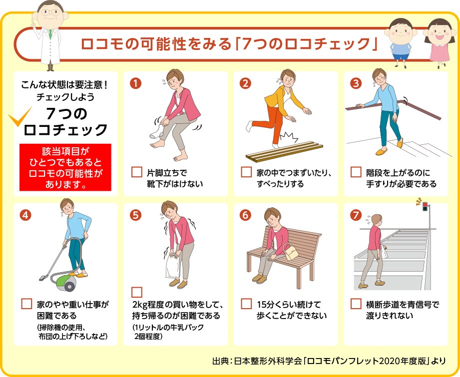 100年歩ける体力チェック【完全版】を公開します 【大手銀行の役員セミナーで好評だった講演の決定版】 イメージ3