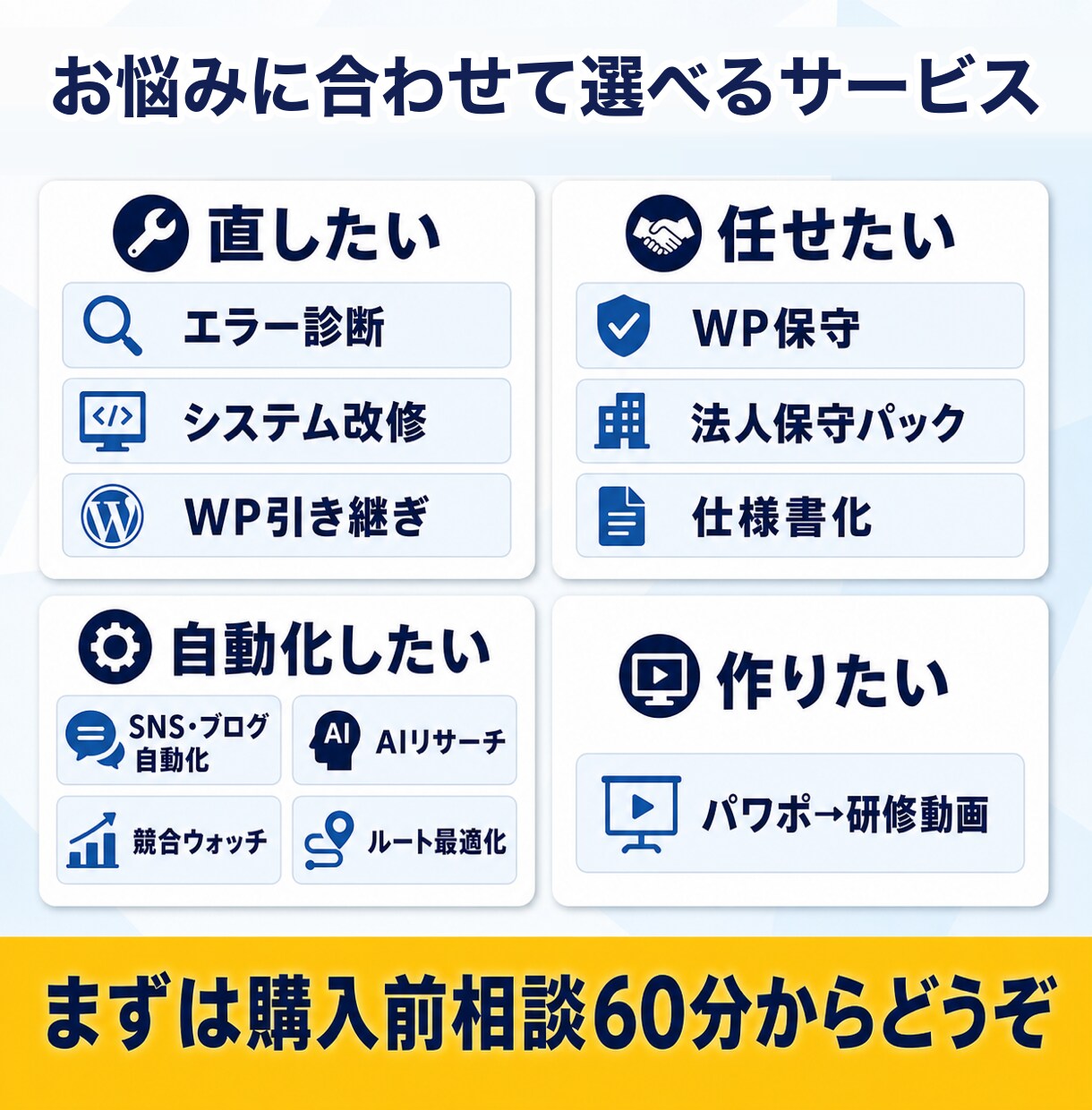 WordPress保守を月額で丸投げできます 更新もバックアップも、まとめて月額ですべてお任せいただけます イメージ11