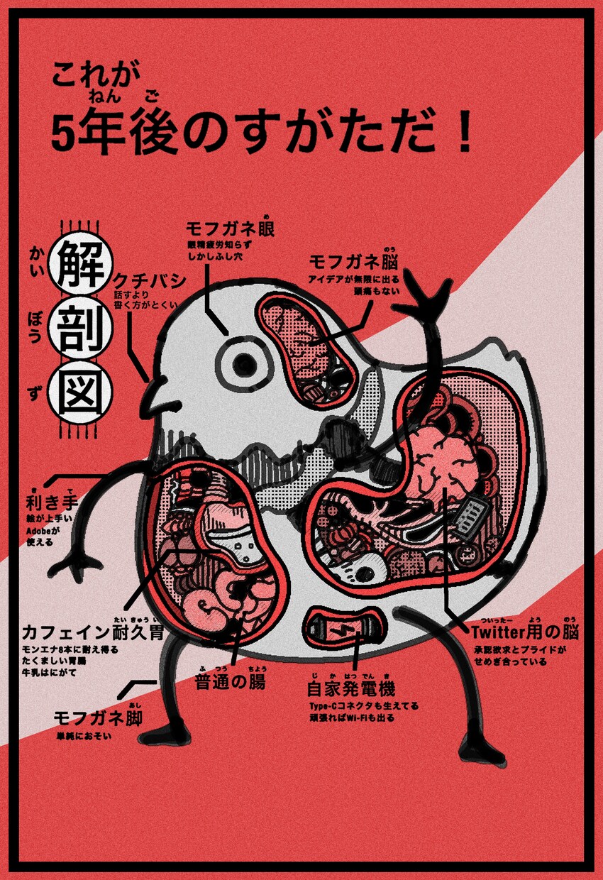 イラスト描いてます ちょっとしたイラストカット！アイコンや挿絵に！ イメージ5