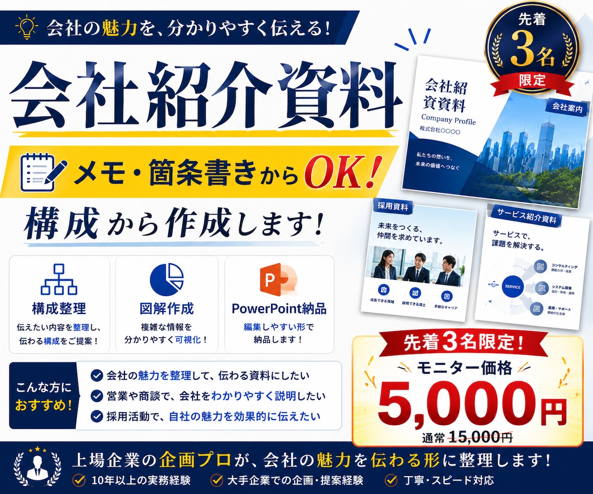 メモからOK！会社紹介資料を分かりやすく作成します 会社の魅力や強みを分かりやすく整理、資料化します イメージ1
