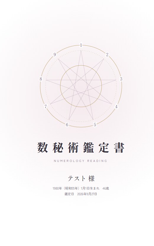ゼロから数秘術完全マスター講座提供します 数秘術テキスト＋自動鑑定ツール付き イメージ2