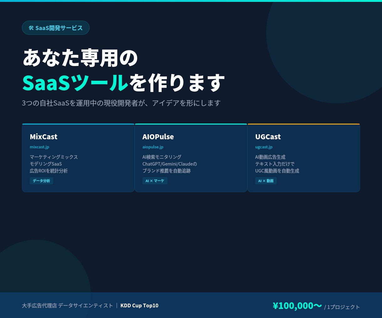 SaaS開発を代行します 自社で3つのSaaS運用現役開発者。 金のなる木を育てます イメージ4