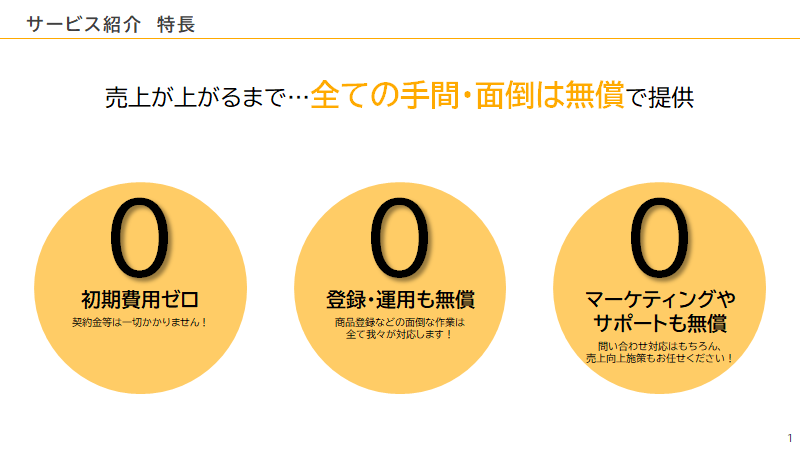 PowerPoint資料を作成いたします 説明後の対象者の状態（≒目的）を意識した資料作成をいたします イメージ8
