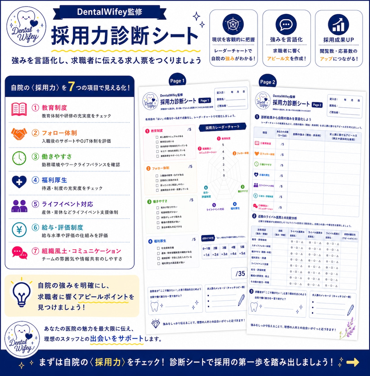 歯科医院の採用力診断いたします オリジナルの診断シートで自院の強みを知る イメージ1