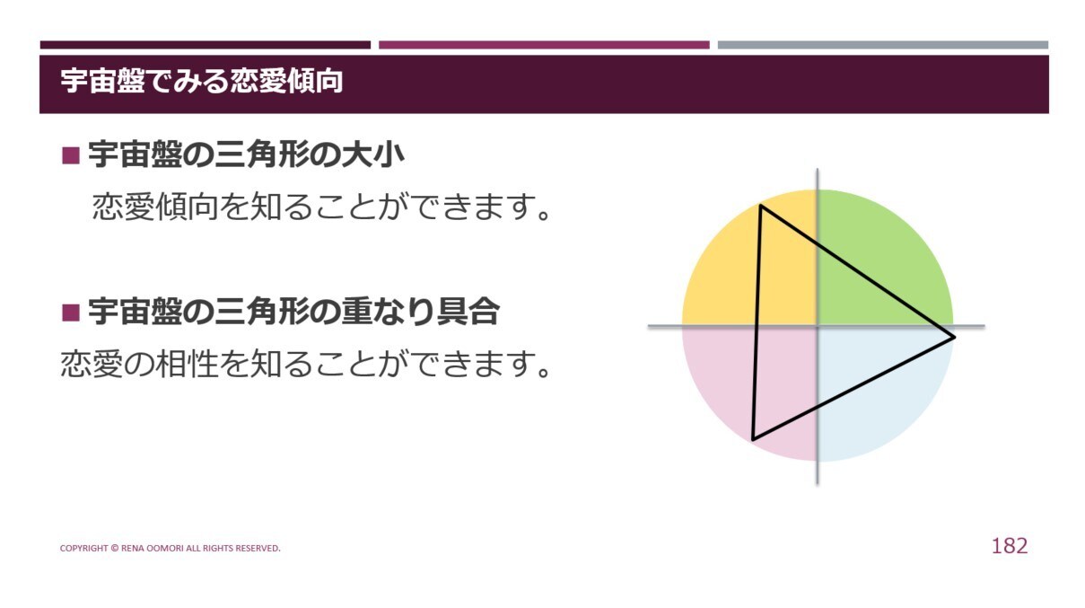 算命学の命式（恋愛相性の見方）について教えます 算命学の基礎講座を学ばれた方向け、恋愛相性に特化した講座です イメージ8