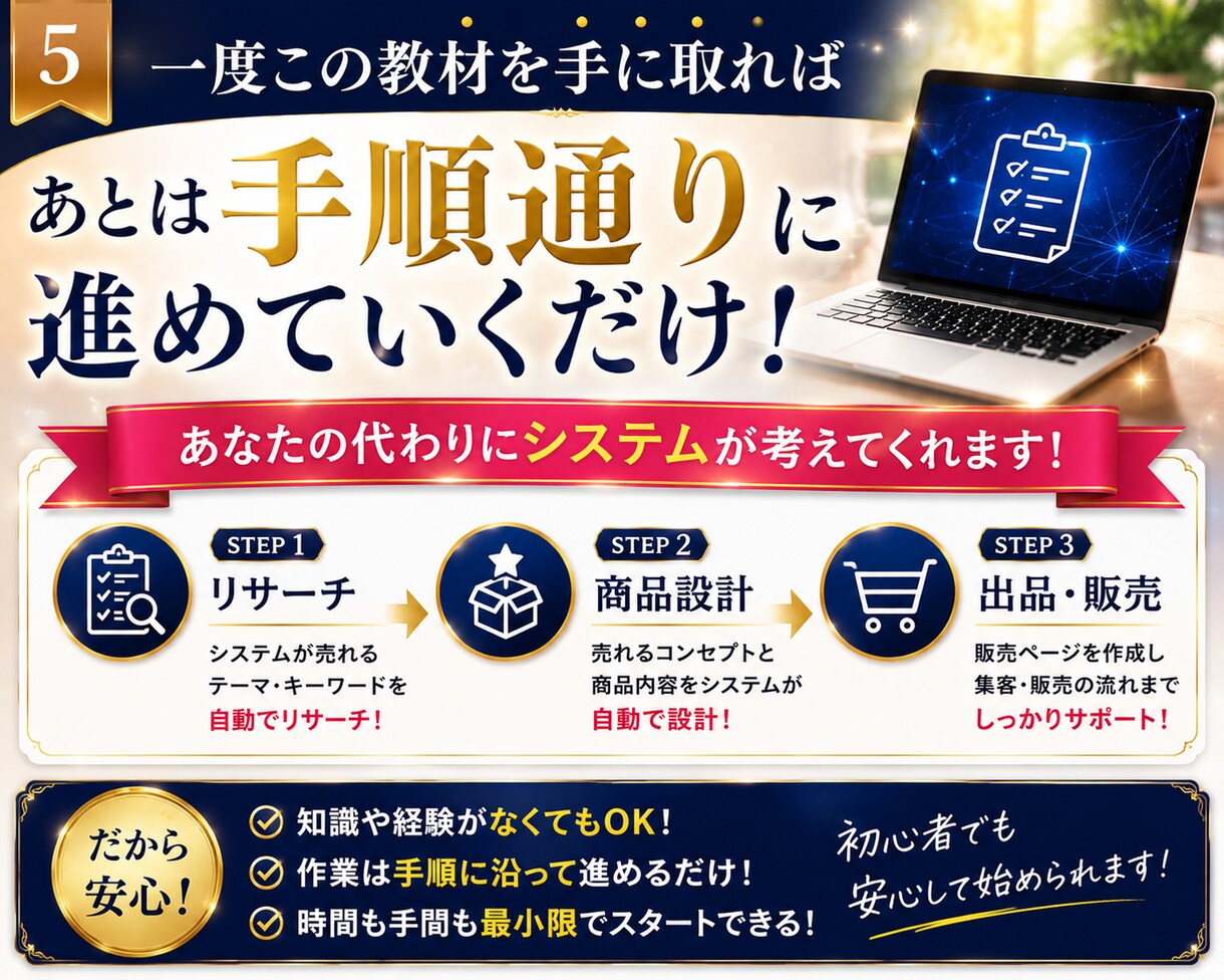占いコンテンツ販売の始め方教えます 占いをコンテンツ化して販売する方法 イメージ5