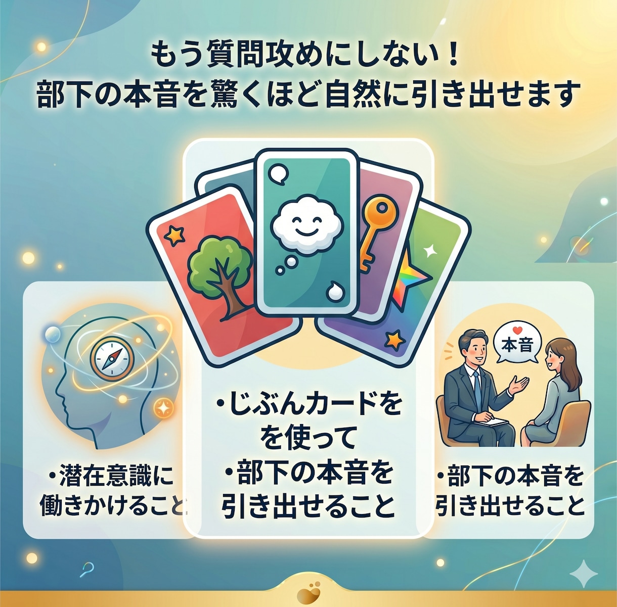 じぶんカードで潜在意識に届く1on1を体験できます もう質問攻めにしない！部下の本音を驚くほど自然に引き出せます イメージ10