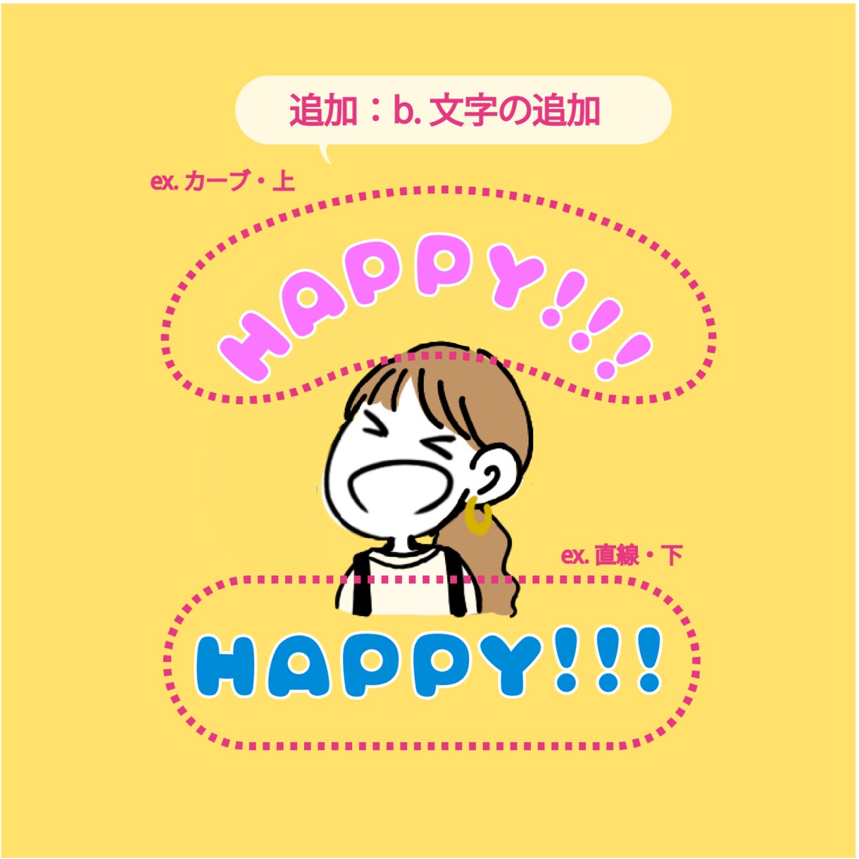 シンプル可愛い似顔絵アイコンつくります お気に入りの服を着たおしゃれアイコンいかがですか？ イメージ4