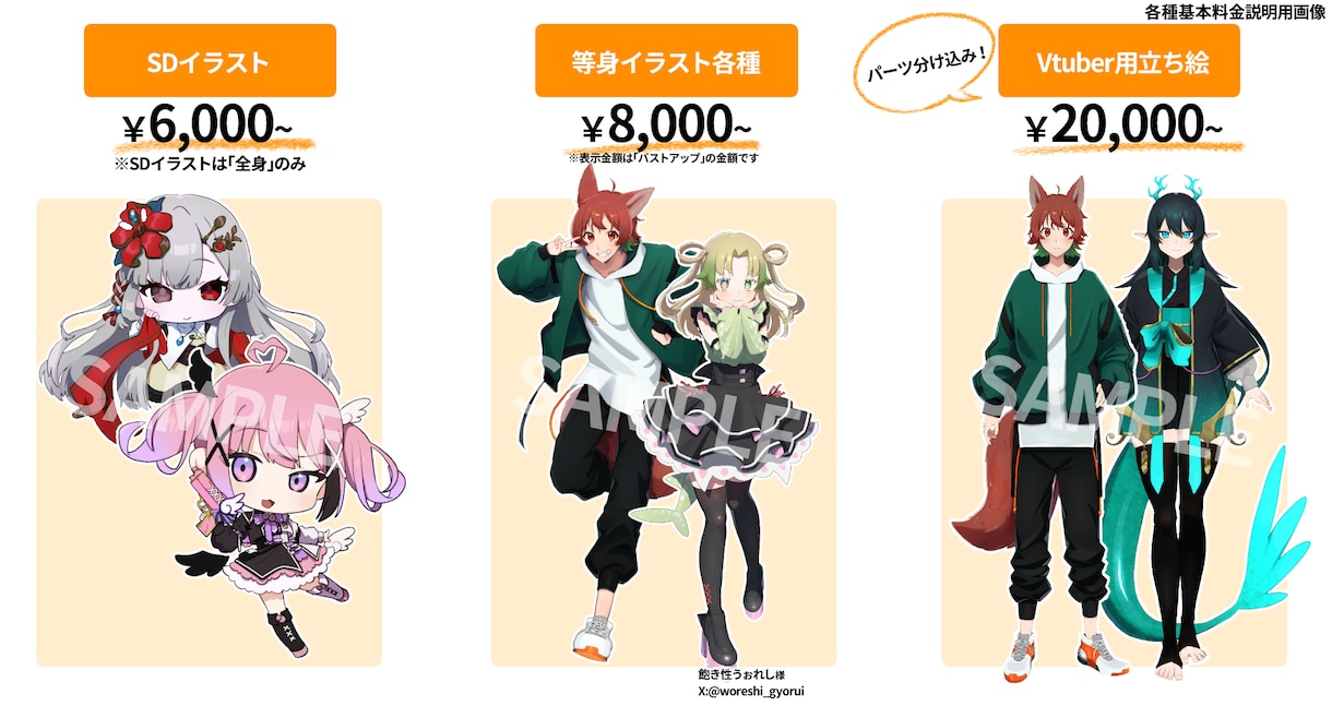 あなたの理想に寄り添ってイラストを作成します 様々な用途のキャラクターイラストをご提供します イメージ2