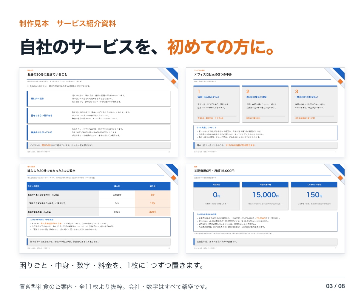 営業資料・サービス紹介資料をパワポで作ります 困りごとから次の一歩まで、商談の順番で組み立て イメージ3