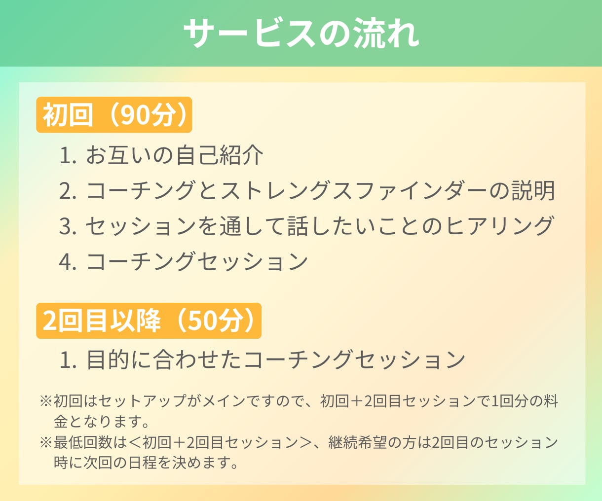 コーチングであなたの自分らしい生き方を見つけます 「生きるのが楽になった」のお声たくさんいただいています！ イメージ2
