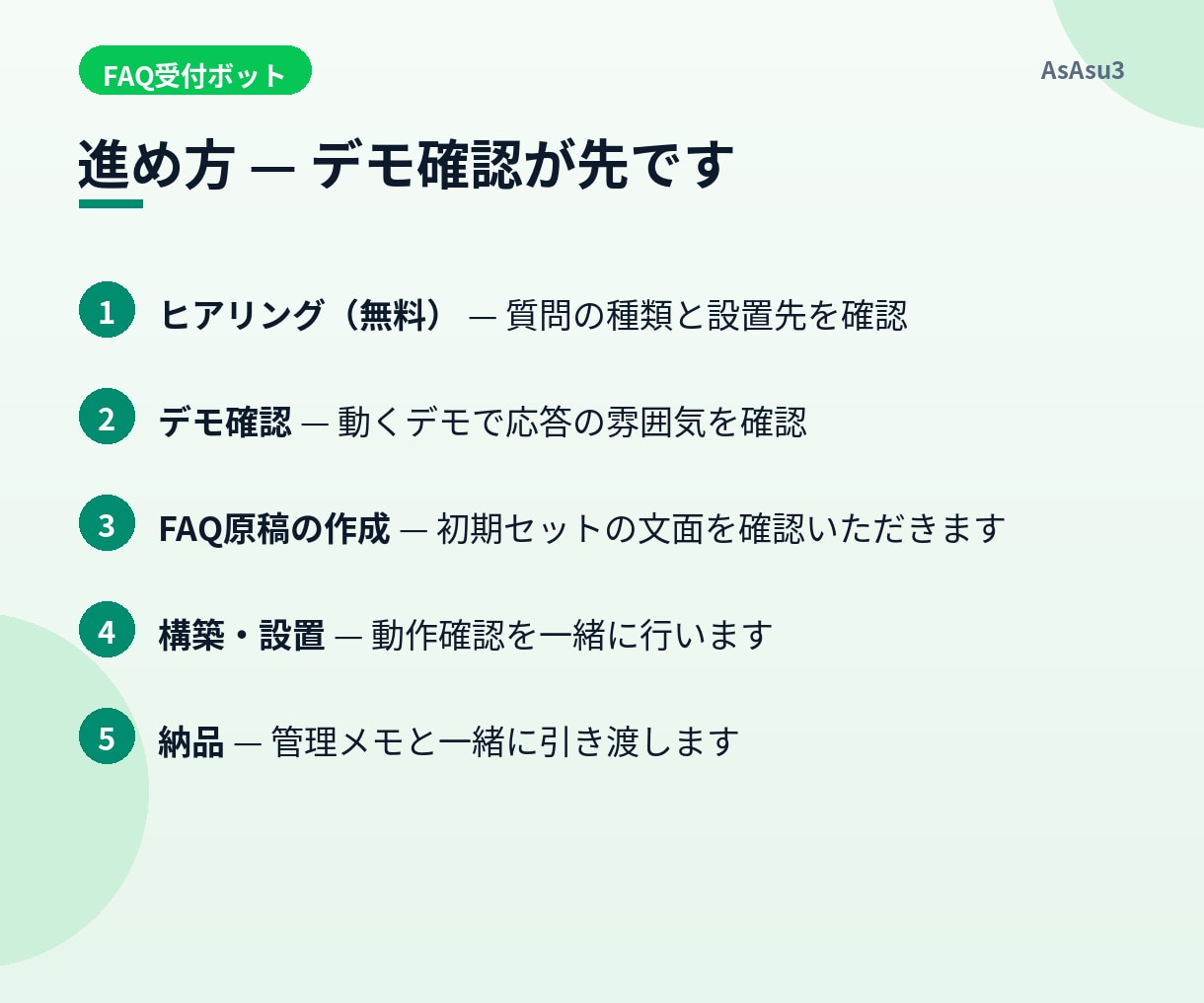 店舗・教室のFAQボット、デモで確認できます 同じ質問への返信を自動化。答えられない質問は受付票で転送 イメージ5