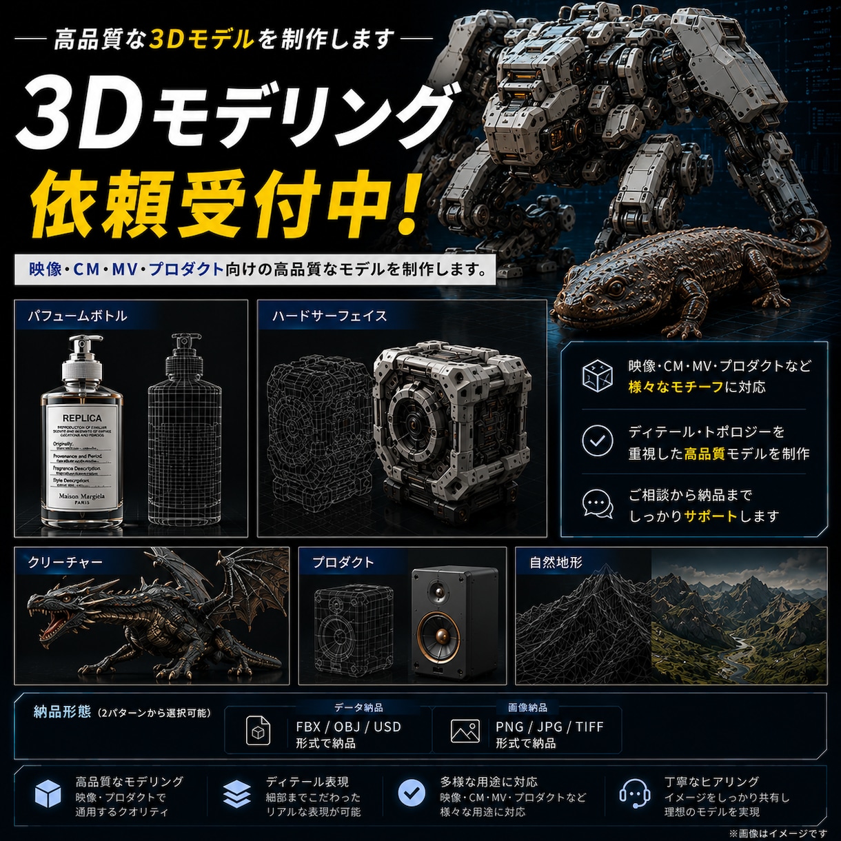 フォトリアルなモデリングをします プロのCGアーティストがハイクオリティなモデリングをします イメージ1