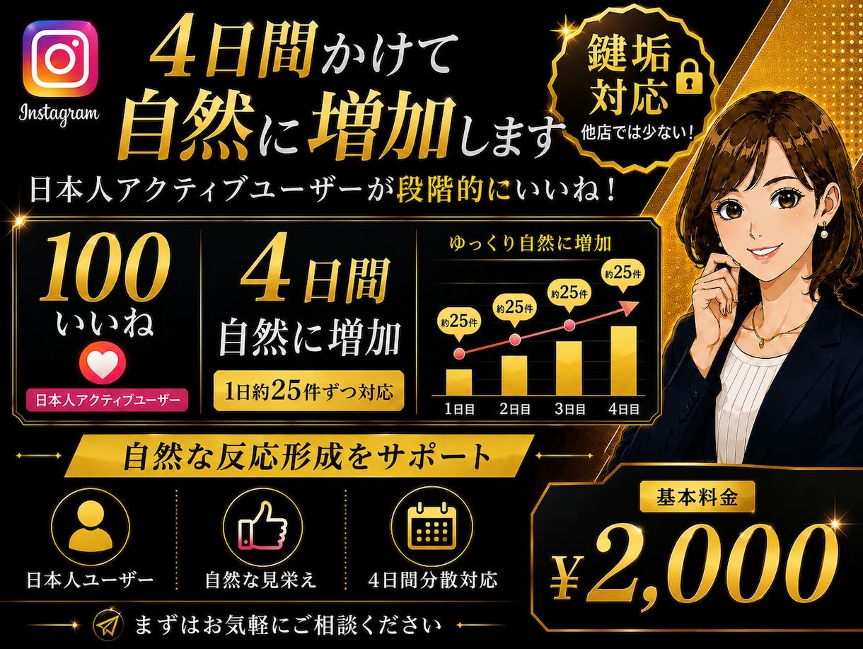4日間かけてInstagram鍵垢いいね増加します 日本人いいね100件！1日25件ずつゆっくり自然な増加 イメージ1