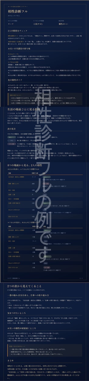 タイ占星術【タクサー】で相性を《徹底診断》します 8つの生活場面×両方向で、じっくり読み解く本格相性診断 イメージ2