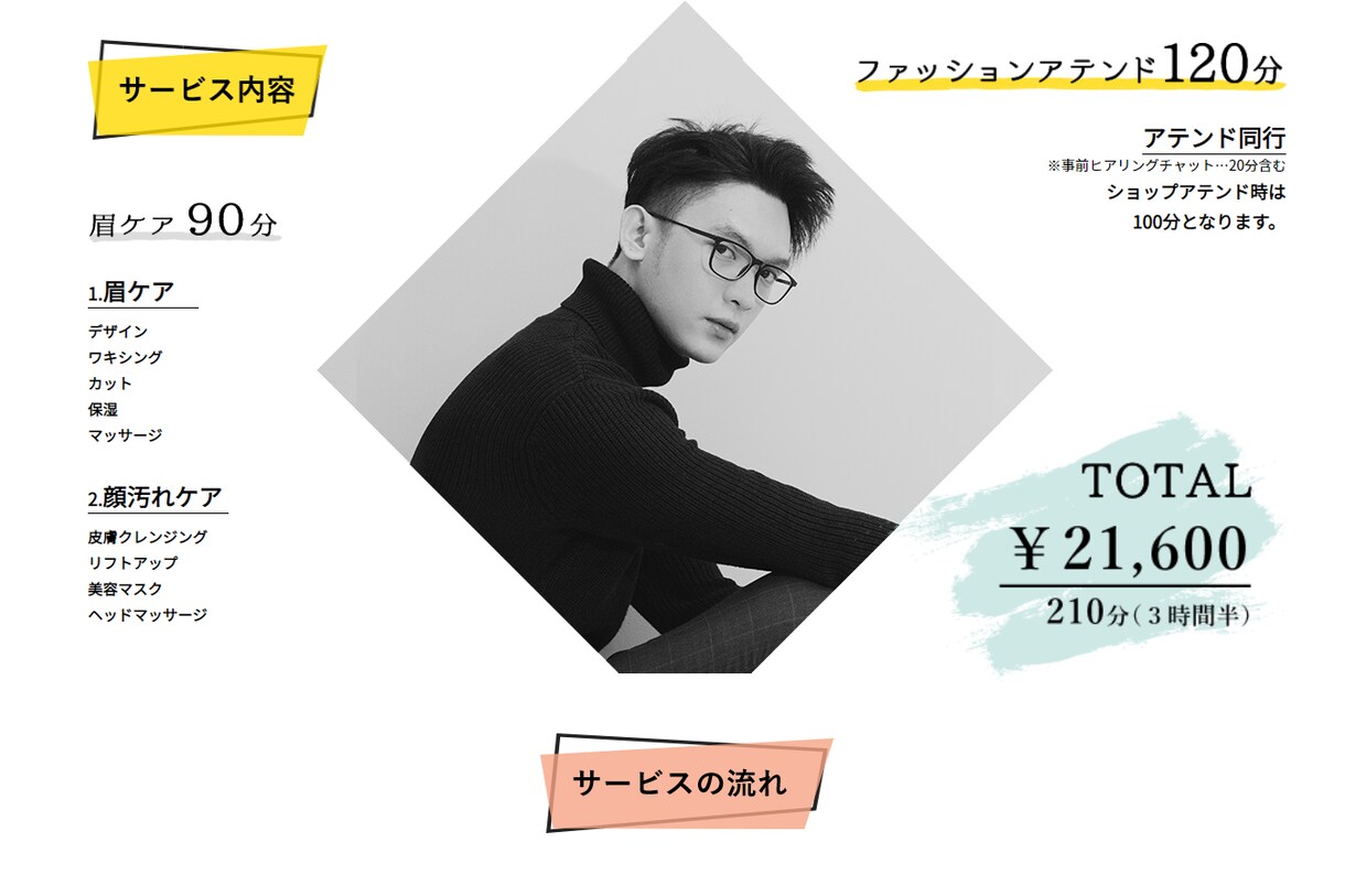 価格負担が少ない、サイトのコーディングします 納期にゆとりのある案件、ポートフォリオ掲載可能なOKで低価格 イメージ10