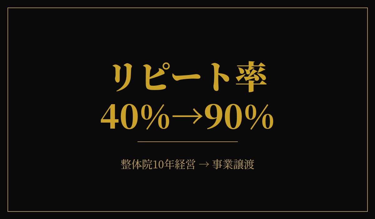 サロン・整体院の失客防止マニュアルを納品します 整体院10年経営→事業譲渡。リピート率40%→90%の実例 イメージ1