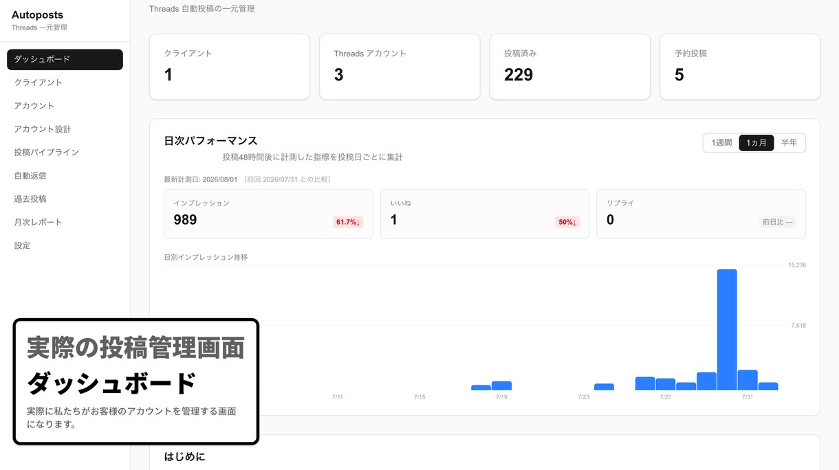 丸投げOK｜スレッズ毎日5投稿をAIで自動化します 投稿作成から分析・改善まで自動。続けるほど伸びる仕組みに イメージ6