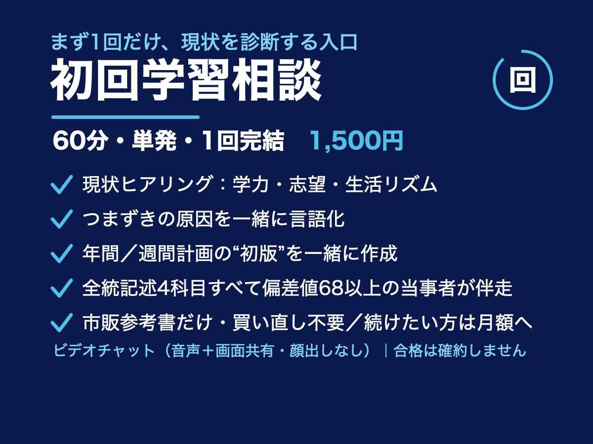 医学部志望の当事者が現状を診断し計画を作ります やる気はあるのに回らない——意志でなく、設計が無いだけ イメージ1