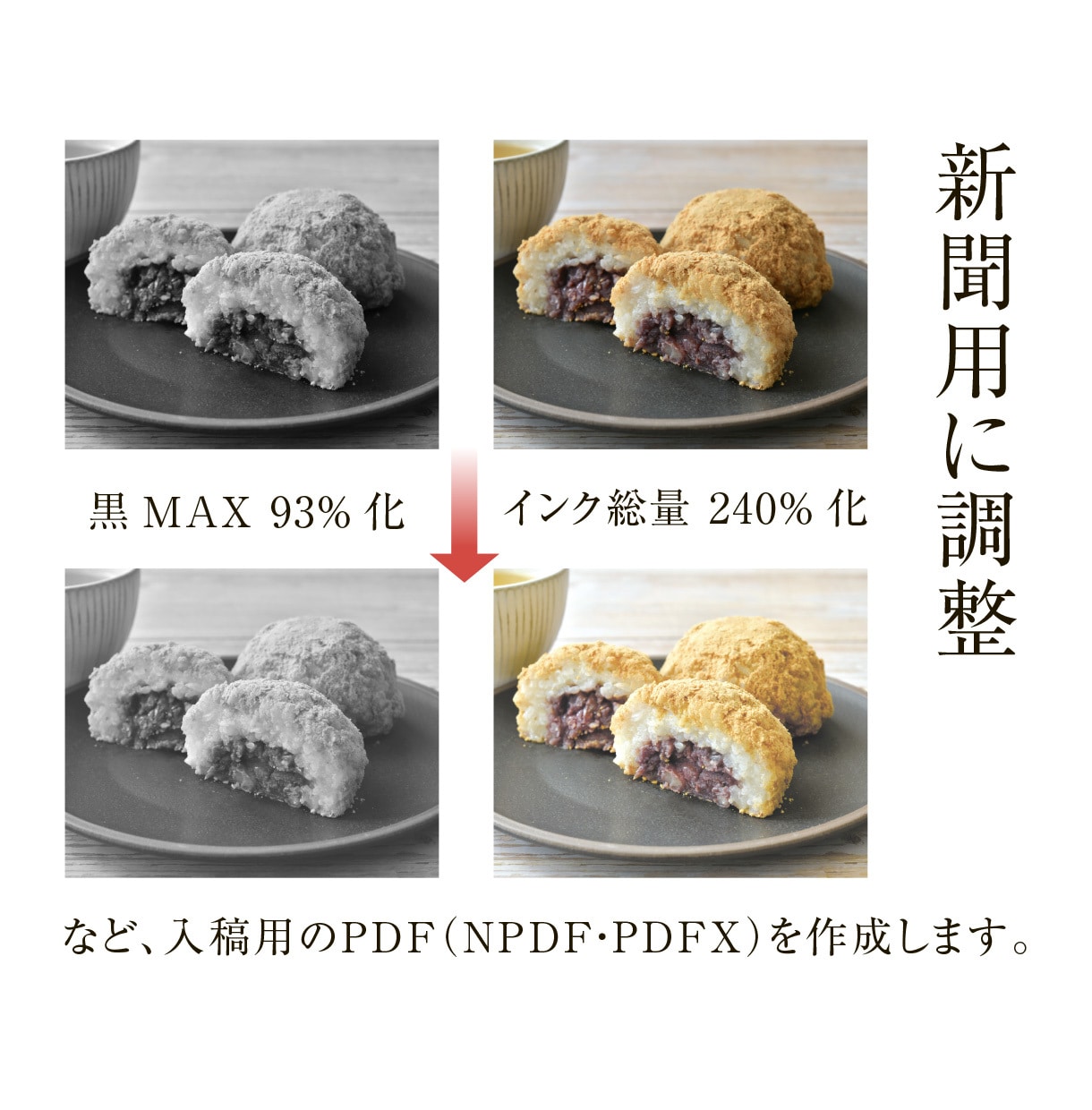 新聞紙面広告つくります 朝日・毎日・読売・日経・地方紙・地方版　対応 イメージ4