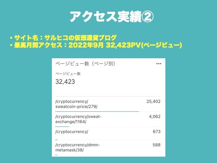 初心者向け！ブログ集客テクニックを教えます サイトにアクセスを集めるためのキーワード選定テクニック イメージ6