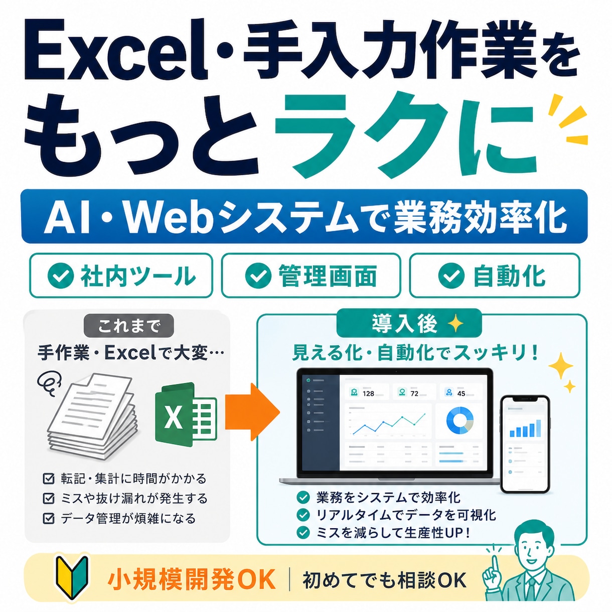 AI活用の業務システムを作ります 要件整理からMVP開発まで丁寧に対応 イメージ3