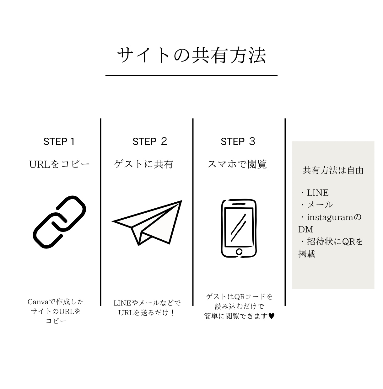 スマホで見れる♡ プロフィールブックを作成します 持ち運び不要♡QRコードを読み込むだけで見れる イメージ5