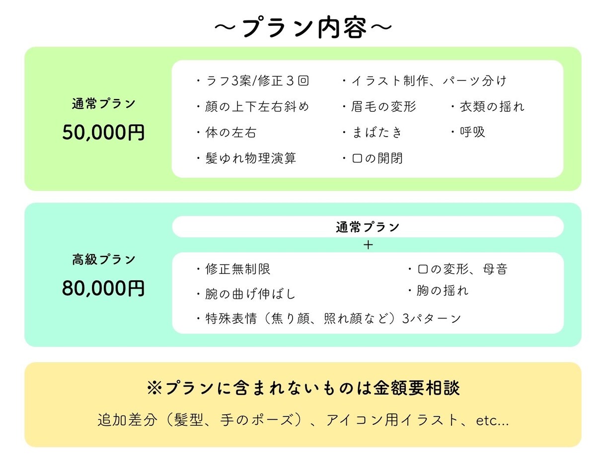 高品質なキャラデザ、Live2dモデルを制作します あなたのなりたいを全力でサポートします！ イメージ3