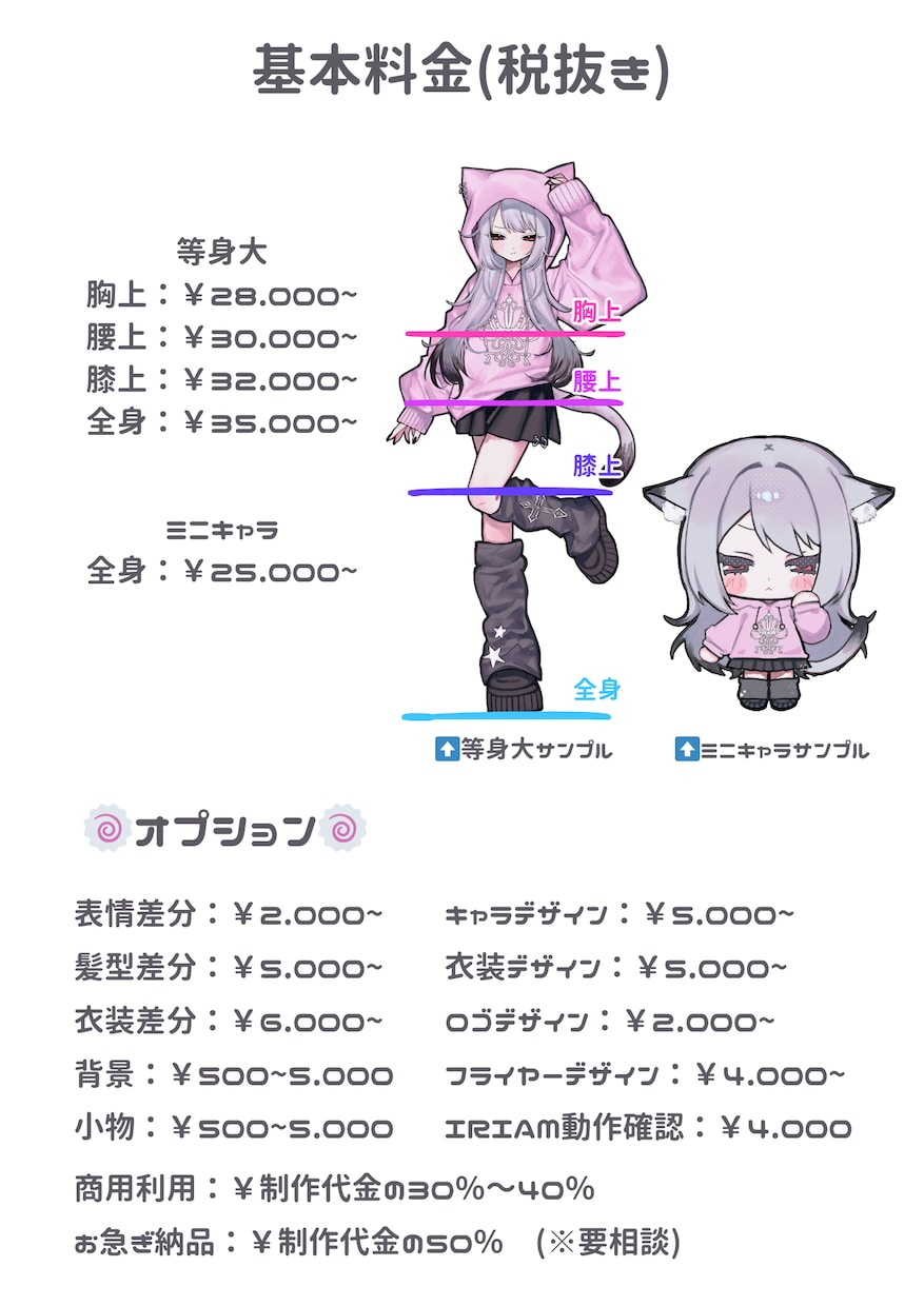 表情豊かでときめくイラスト制作致します 貴方の活動を全力サポート！何度でも修正可〇 イメージ2