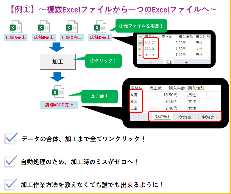 Excelデータの加工作業を自動化します 月間15時間の作業時間削減事例も！ イメージ1