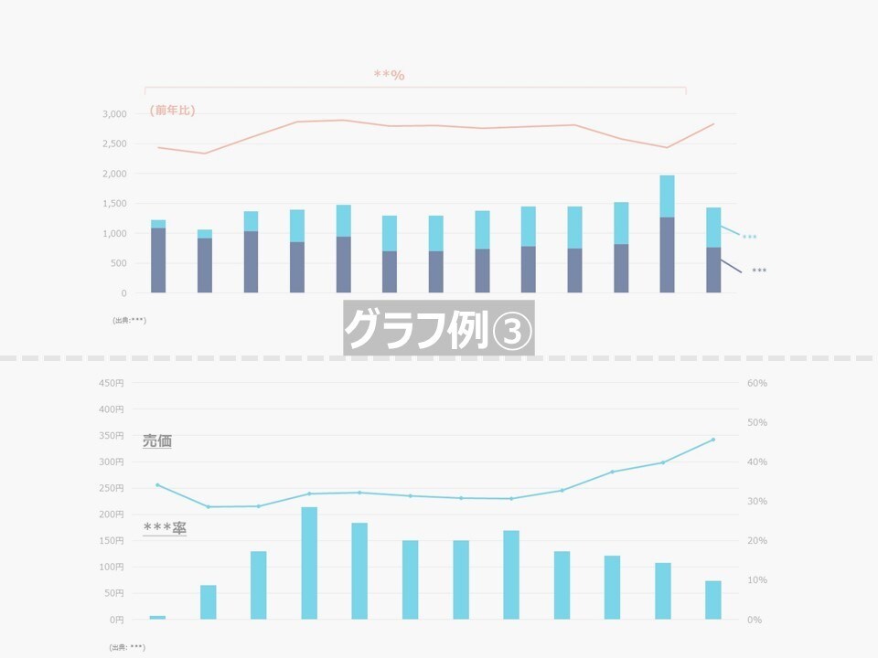 シンプルで見やすく整ったパワポ資料を作成します 事業会社での社内外向け資料作成経験を活かして作成！ イメージ7
