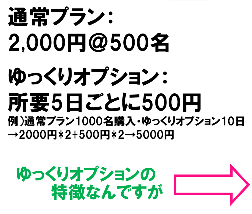 インスタ☆彡【フォロワー】+500人します Instagram/フォロワー/秘密プラン/780件の実績 イメージ3