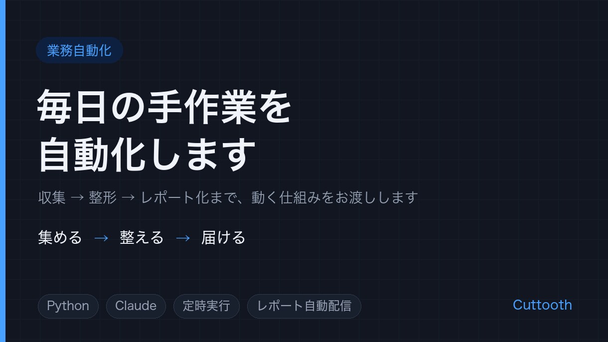 小さな定型作業をひとつ自動化します まずは1作業だけ。効果を試せる小規模プランです イメージ1