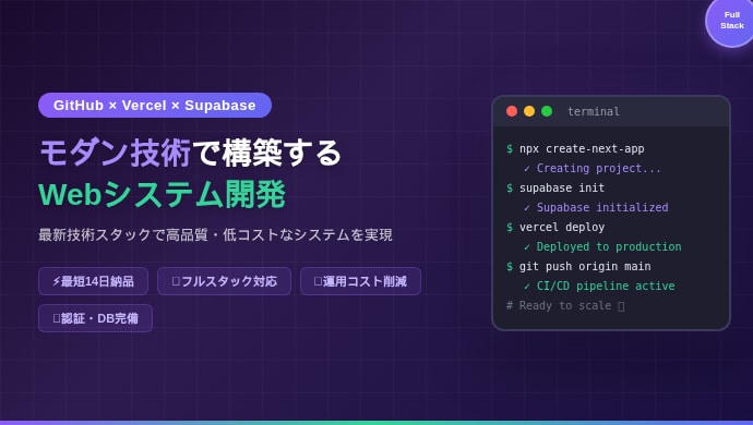 業務効率化のWebシステムを開発します 予約・顧客管理など業務システムを低コストで構築 イメージ1