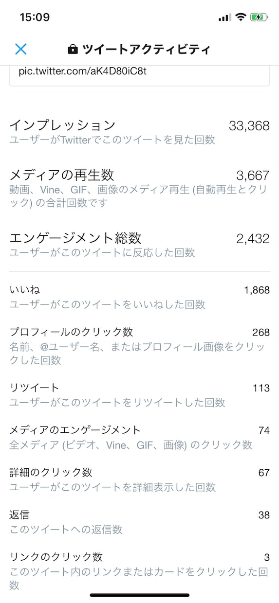 Twitter複数垢で60万人に宣伝拡散します 最低100RT以上〜本当の超拡散パワーをご堪能下さい！ イメージ4