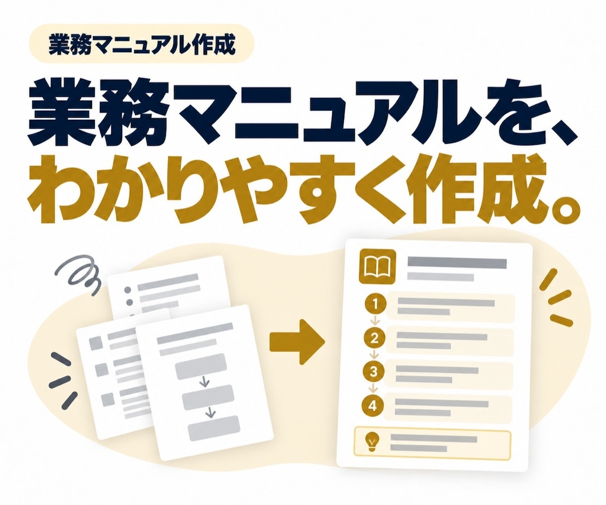 業務の手順メモを読みやすいマニュアルにします 手順・チェック欄・確認事項をＡ４計４ページに イメージ1