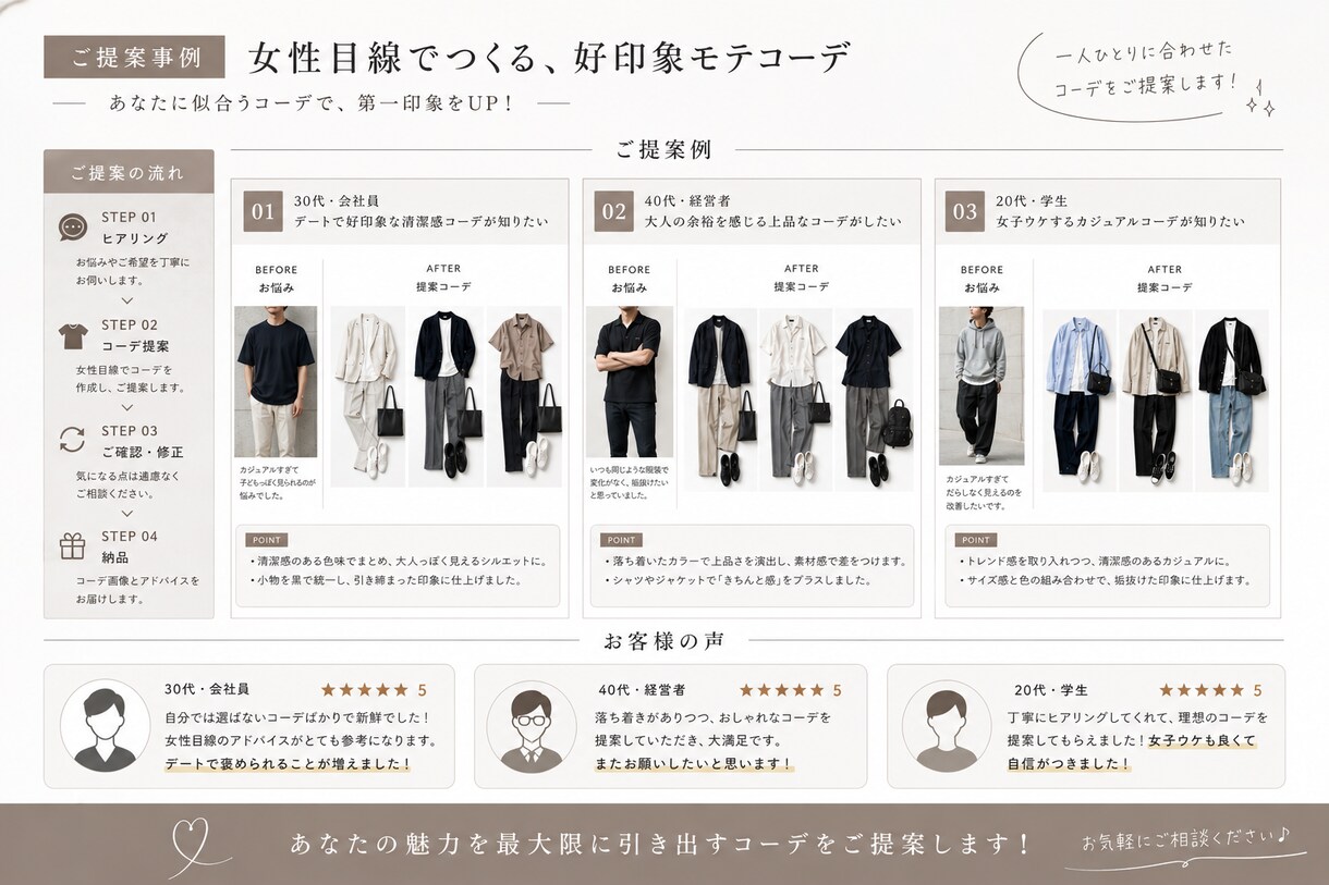 女性目線で作る！メンズモテコーデ提案します アパレル歴15年！あなたのオシャレをサポートします！ イメージ3