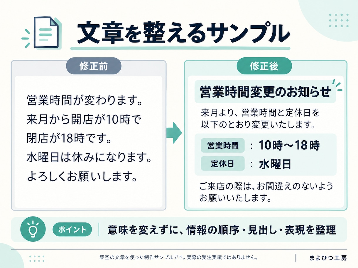 伝えたい文章を読みやすく整えます 自己紹介・案内文・商品説明の言い換えに。メッセージのみで対応 イメージ2