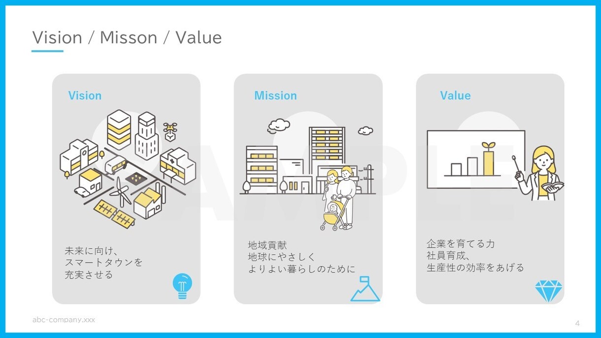 PowerPointオンラインレッスンいたします パワーポイントの質問相談対応、画面共有にて教えます！ イメージ3