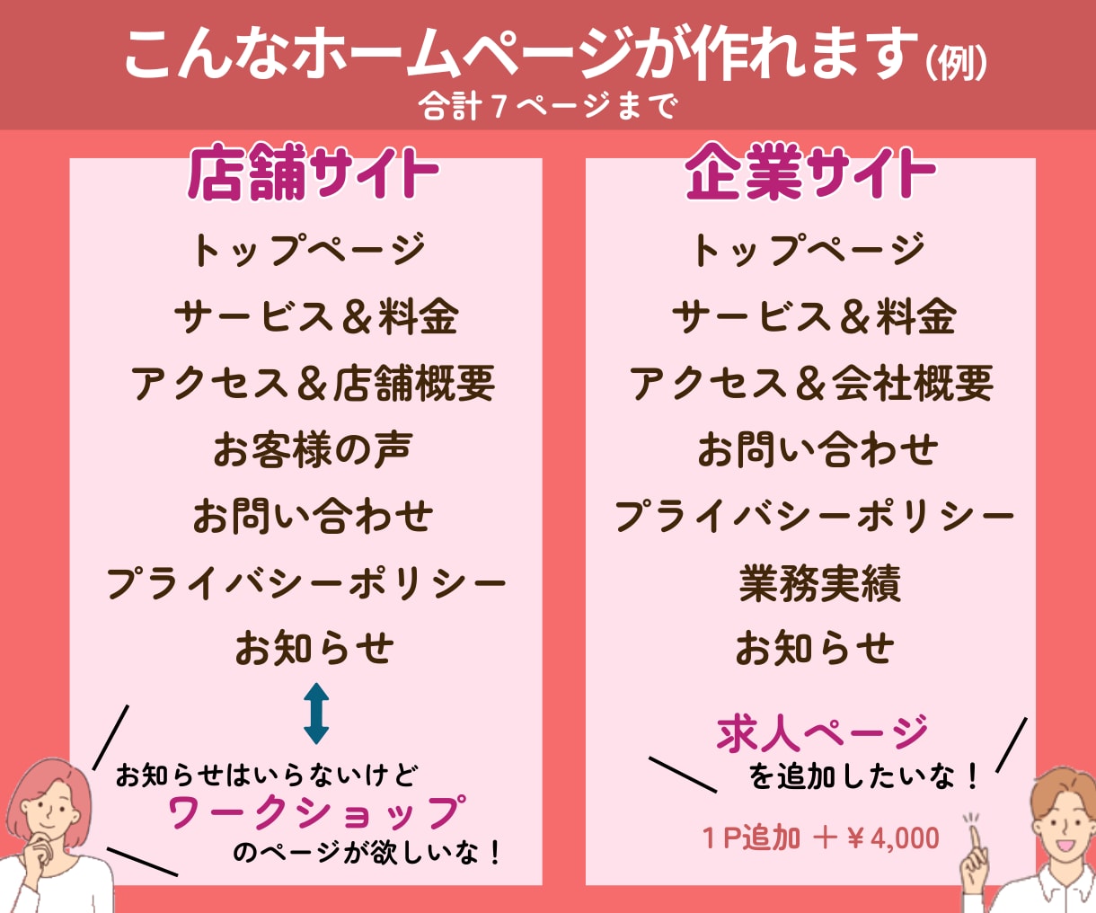 オリジナルデザイン✨格安でホームページを作成します ワードプレスでHPを作成☘️初めての方も安心の修正回数無制限 イメージ2