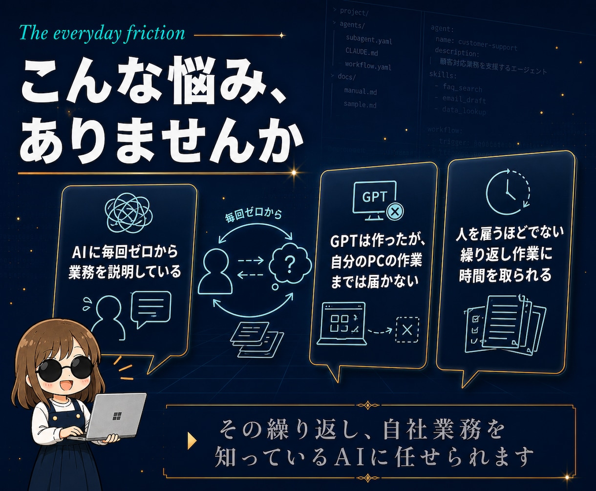 Claude Code用AIエージェント作ります 自社業務を知っているAIを、手順書付き一式で資産化 イメージ2