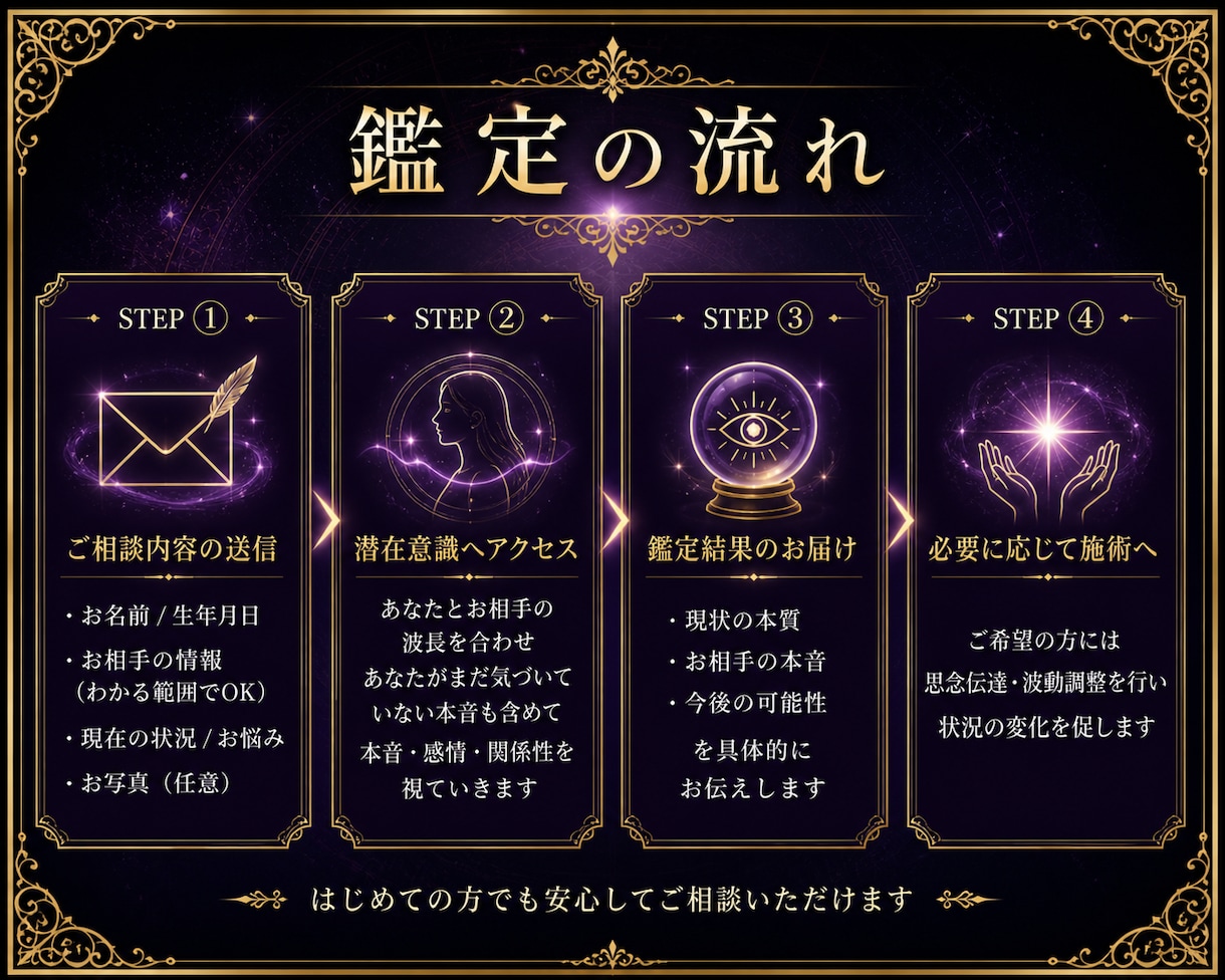 不倫占い/潜在意識からお相手の本音を視抜きます 都合のいい女で終わる気はないでしょ？ イメージ3