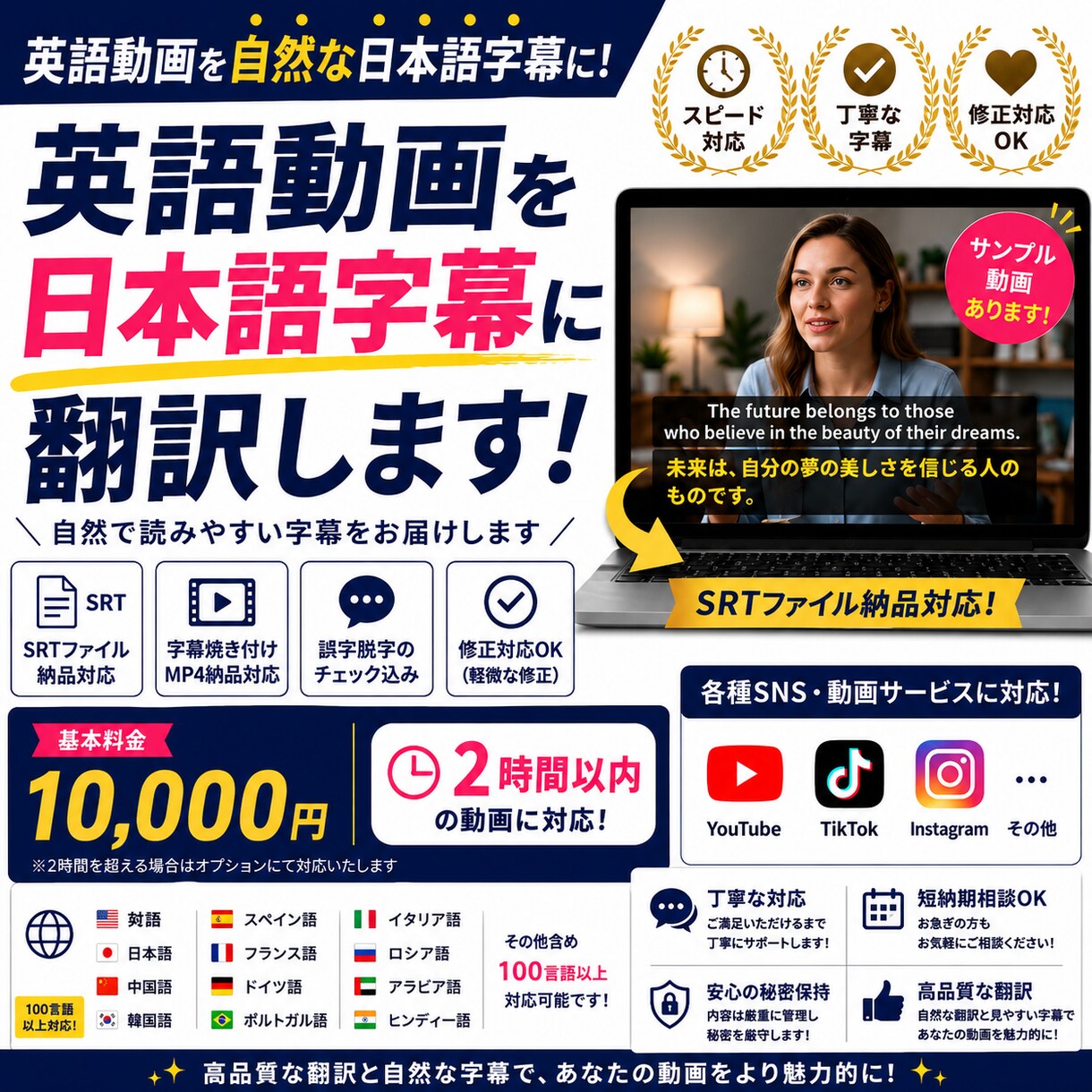 多言語動画を日本語字幕に翻訳します 多様な動画対応｜SRT納品・MP4字幕焼き付け可能 イメージ2