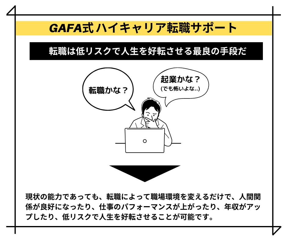 えっそうなの？事前に聞けてよかった！をお渡しします 他では語らない”面接官の本音”をあなただけにお話しましょう イメージ5